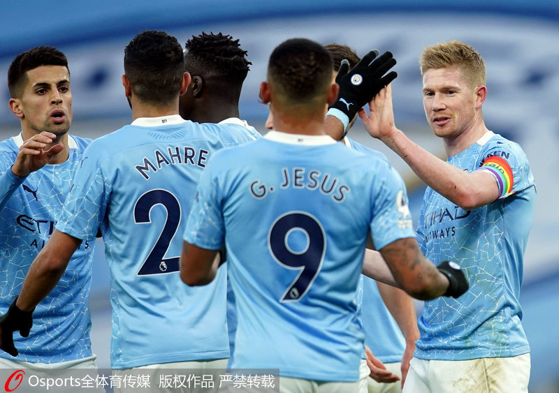 沟通与指挥 沟通与指挥